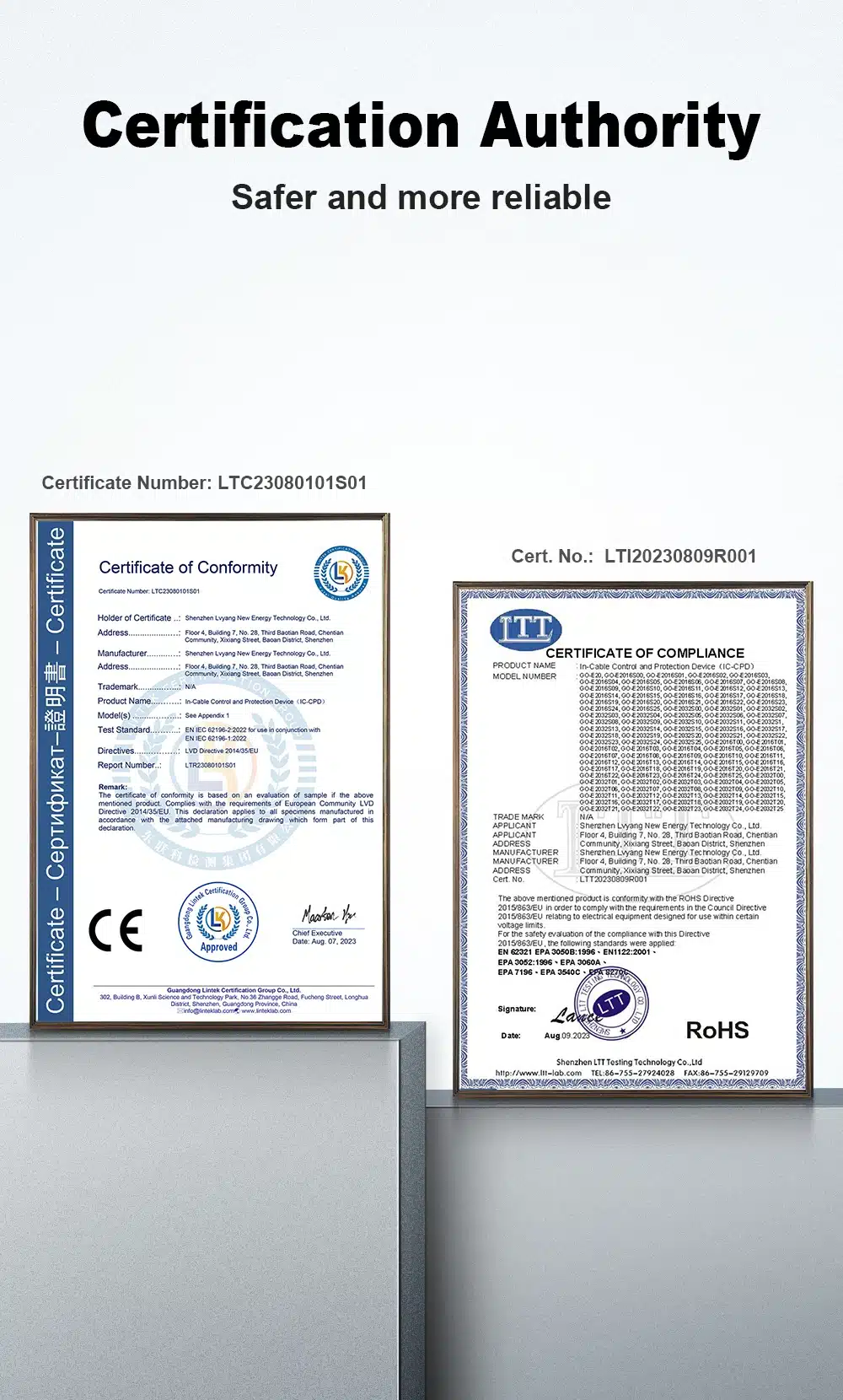 IPENGEN شهادات شاحن سيارة كهربائية