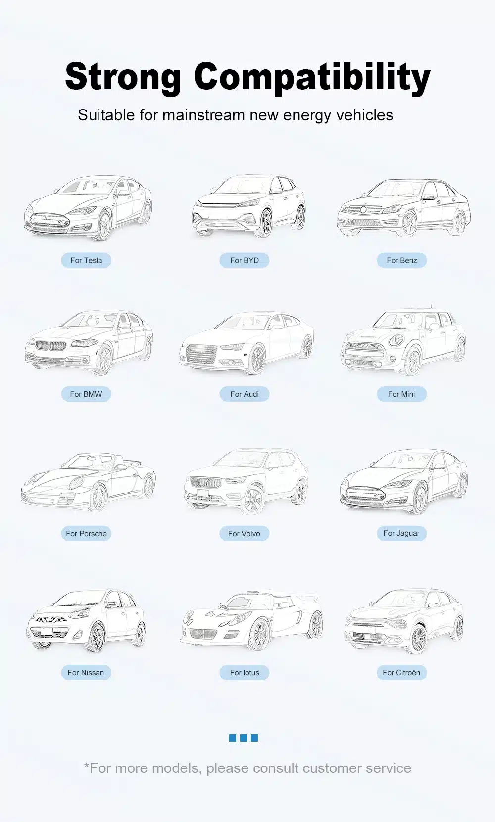 استخدام شاحن IPENGEN مع سيارة Tesla وانواع اخري