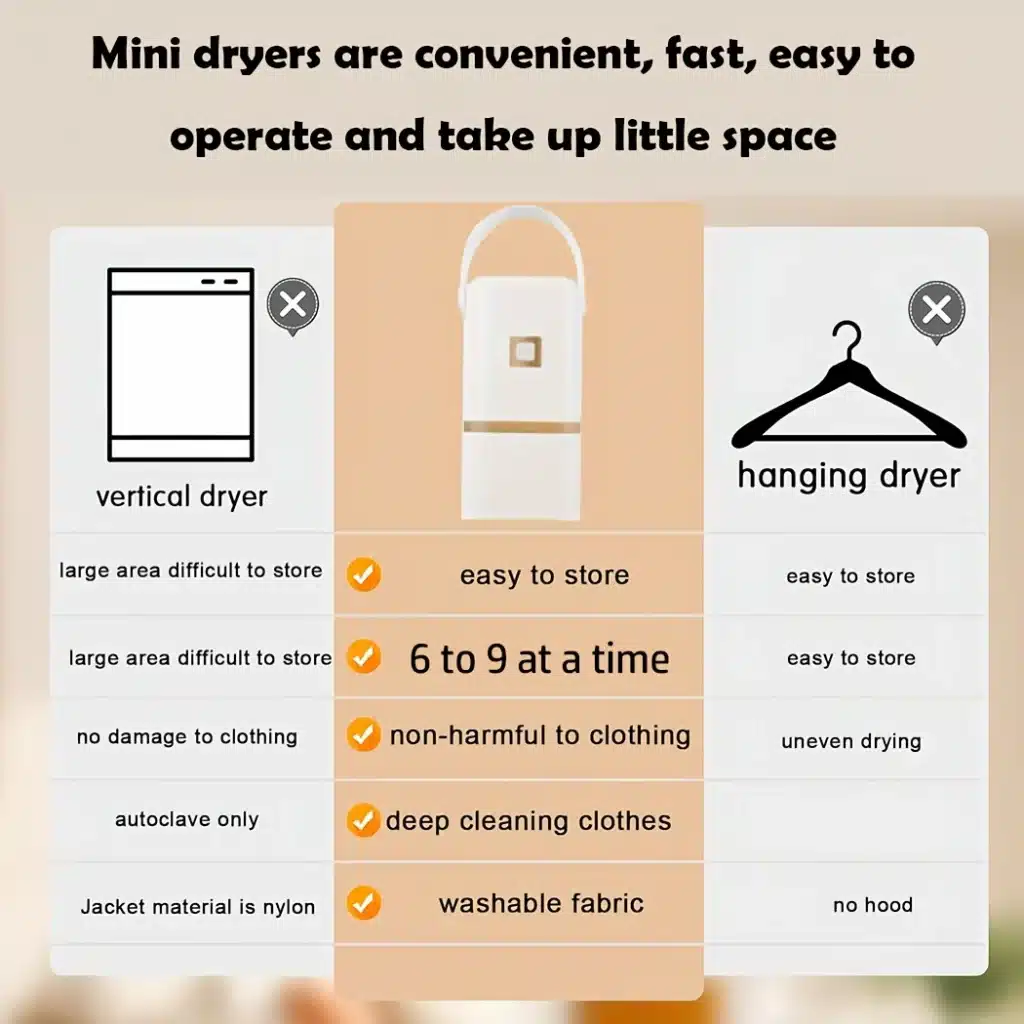 مجفف ملابس محمول بسعة تحميل 10 كجم