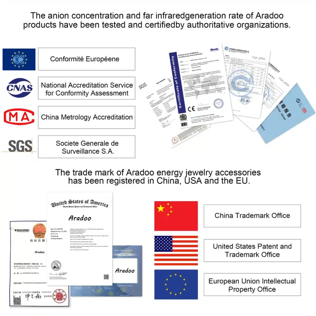 شهادات جودة سوار الطاقة المغناطيسي