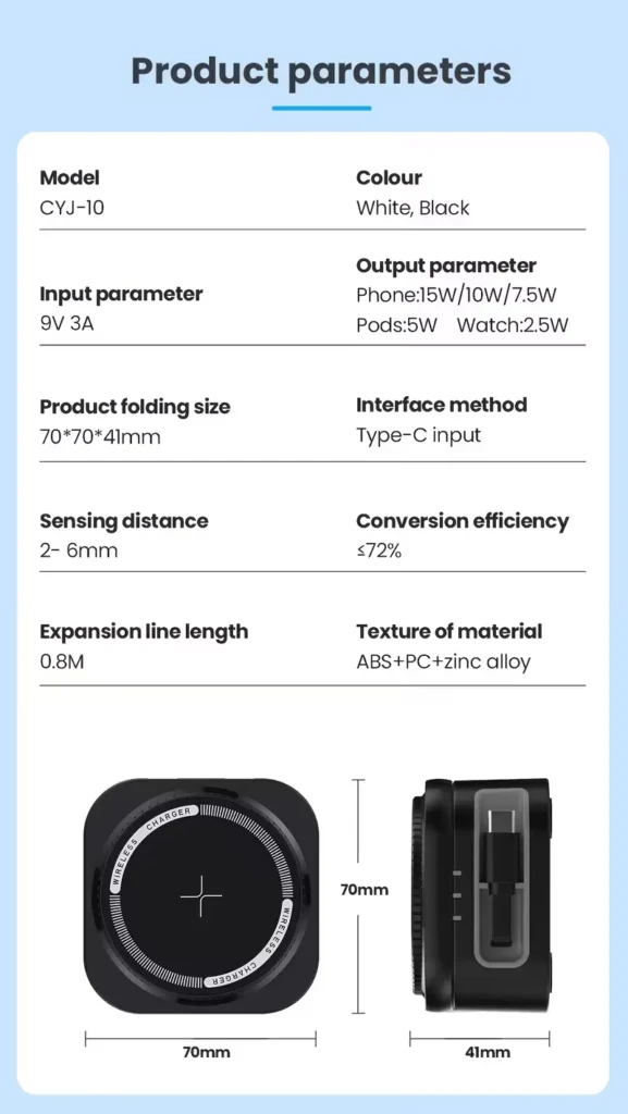 الشاحن المثالي للمستخدم الخليجي